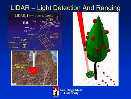 LIDAR – Light Detection And Ranging San Diego State University.