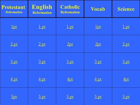 2 pt 3 pt 4 pt 5pt 1 pt 2 pt 3 pt 4 pt 5 pt 1 pt 2pt 3 pt 4pt 5 pt 1pt 2pt 3 pt 4 pt 5 pt 1 pt 2 pt 3 pt 4pt 5 pt 1pt Protestant Reformation English Reformation.