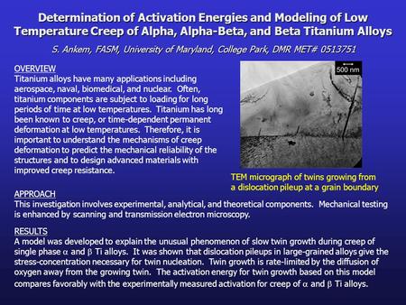 Determination of Activation Energies and Modeling of Low Temperature Creep of Alpha, Alpha-Beta, and Beta Titanium Alloys S. Ankem, FASM, University of.