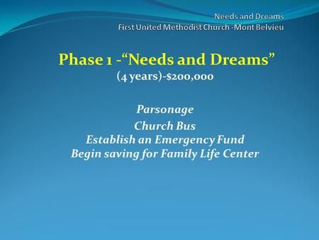 Phase 1 -“Needs and Dreams” (4 years)-$200,000 Parsonage Church Bus Establish an Emergency Fund Begin saving for Family Life Center.