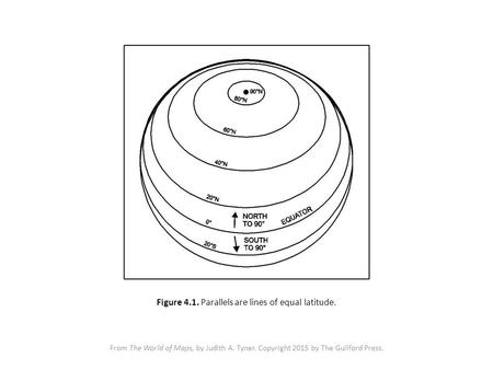 From The World of Maps, by Judith A. Tyner. Copyright 2015 by The Guilford Press. Figure 4.1. Parallels are lines of equal latitude.