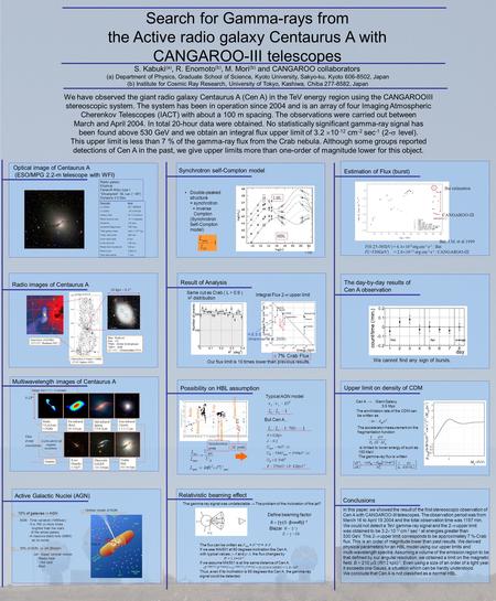 Radio galaxy Elliptical Fanaroff-Riley type I “Misaligned” BL Lac (~ 60  ) Distance 3.5 Mpc Parameter Value  (J2000) 201 .3650633  (J2000) -43 .0191125.