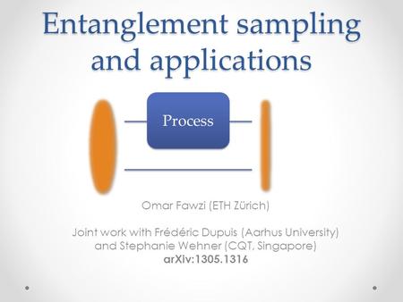 Entanglement sampling and applications Omar Fawzi (ETH Zürich) Joint work with Frédéric Dupuis (Aarhus University) and Stephanie Wehner (CQT, Singapore)