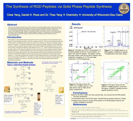 Abstract Abstract Introduction Introduction Results Chee Yang, Daniel H. Rose and Dr. Thao Yang  Chemistry  University of Wisconsin-Eau Claire Chee Yang,