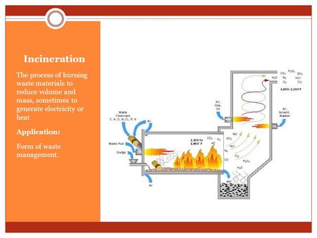 Incineration The process of burning waste materials to reduce volume and mass, sometimes to generate electricity or heat Application: Form of waste management.