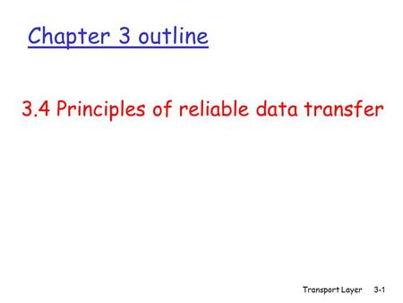 Transport Layer 3-1 Chapter 3 outline 3.4 Principles of reliable data transfer.