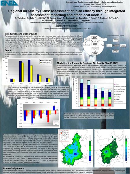 Regional Air Quality Plans: assessment of plan efficacy through integrated assessment modelling and other local models G. Vialetto 1, G. Calori 3, I. D’Elia.