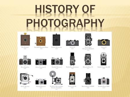 History of photography