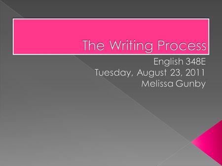  Writing is a process, a series of steps that begins when you get an assignment. › Step 1: Planning › Step 2: Organizing › Step 3: Drafting › Step 4: