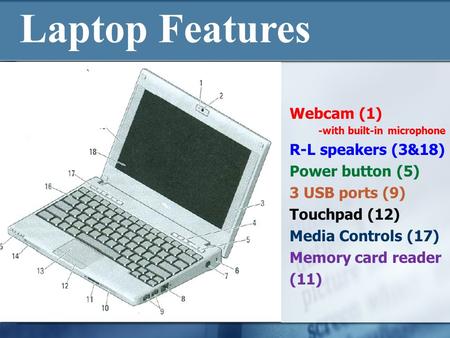 Webcam (1) -with built-in microphone R-L speakers (3&18) Power button (5) 3 USB ports (9) Touchpad (12) Media Controls (17) Memory card reader (11) Laptop.