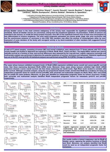 The tumour suppressor RhoB is an independent prognostic factor for metastasis in urinary bladder cancer. Apostolos Zaravinos 1, Dimitrios Volanis 1,2,