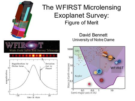 The WFIRST Microlensing Exoplanet Survey: Figure of Merit David Bennett University of Notre Dame WFIRST.