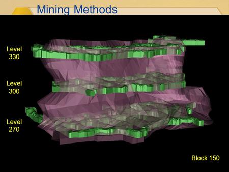 0 Mining Methods Block 150 Level 330 Level 300 Level 270.