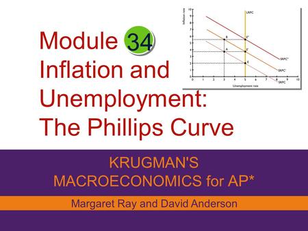 Module Inflation and Unemployment: The Phillips Curve KRUGMAN'S MACROECONOMICS for AP* 34 Margaret Ray and David Anderson.