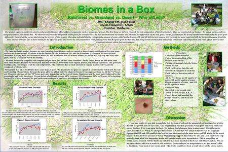 Biomes in a Box Rainforest vs. Grassland vs. Desert – Who will win? Our project was how rainforest, desert, and grassland biomes affect different organisms.