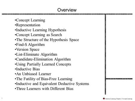 Overview Concept Learning Representation Inductive Learning Hypothesis