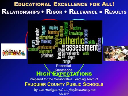 Prepared for the Collaborative Learning Team of F AUQUIER C OUNTY P UBLIC S CHOOLS by Dan Mulligan, Ed. D., flexiblecreativity.com July 2014 Essential.