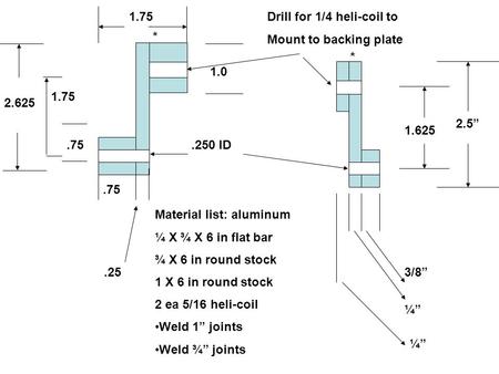 1.625 2.625 1.0.75.25.250 ID 1.75 Material list: aluminum ¼ X ¾ X 6 in flat bar ¾ X 6 in round stock 1 X 6 in round stock 2 ea 5/16 heli-coil Weld 1” joints.