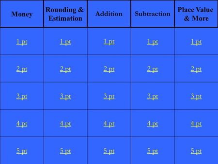 2 pt 3 pt 4 pt 5 pt 1 pt 2 pt 3 pt 4 pt 5 pt 1 pt 2 pt 3 pt 4 pt 5 pt 1 pt 2 pt 3 pt 4 pt 5 pt 1 pt 2 pt 3 pt 4 pt 5 pt 1 pt Money Rounding & Estimation.