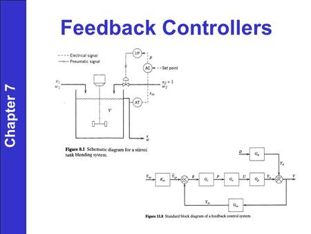 Feedback Controllers Chapter 7.