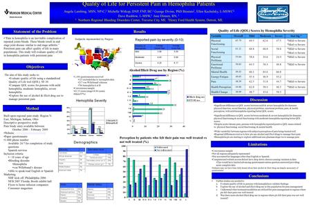 Quality of Life for Persistent Pain in Hemophilia Patients Angela Lambing, MSN, NP-C, 2 Michelle Witkop, DNP, FNP, BC,1 George Divine, PhD Biostats 2,