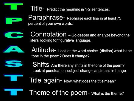 Title- Predict the meaning in 1-2 sentences.