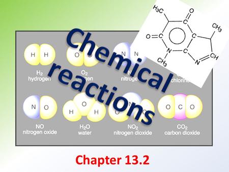 Chemical reactions Chapter 13.2.