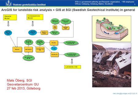 1 ArcGIS for landslide risk analysis + GIS at SGI (Swedish Geotechical Institute) in general Mats Öberg, SGI Geovetarcentrum.