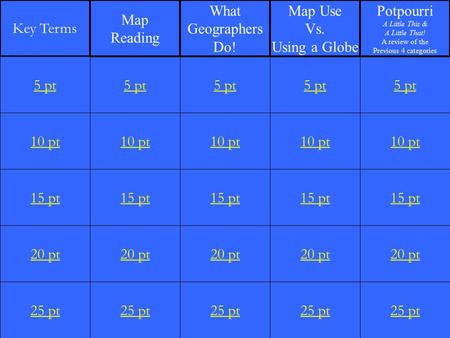 10 pt 15 pt 20 pt 25 pt 5 pt 10 pt 15 pt 20 pt 25 pt 5 pt 10 pt 15 pt 20 pt 25 pt 5 pt 10 pt 15 pt 20 pt 25 pt 5 pt 10 pt 15 pt 20 pt 25 pt 5 pt Key Terms.