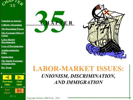 35 - 1 Copyright McGraw-Hill/Irwin, 2002 Unionism in America Collective Bargaining The Bargaining Process The Economic Effect of Unions Labor Market Discrimination.