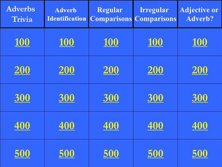 Adverbs Trivia Adverb Identification Regular Comparisons Irregular