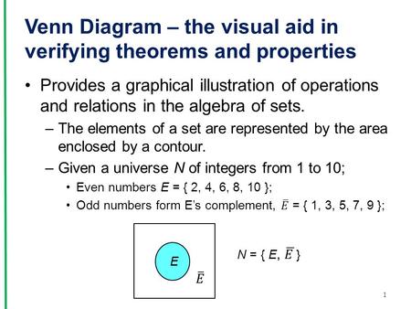 Venn Diagram – the visual aid in verifying theorems and properties 1 E.