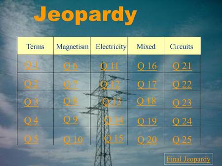 Jeopardy Q 1 Q 2 Q 3 Q 4 Q 5 Q 6Q 16Q 11Q 21 Q 7Q 12Q 17Q 22 Q 8 Q 13 Q 18 Q 23 Q 9 Q 14 Q 19Q 24 Q 10 Q 15 Q 20Q 25 Final Jeopardy MagnetismTermsElectricityMixedCircuits.