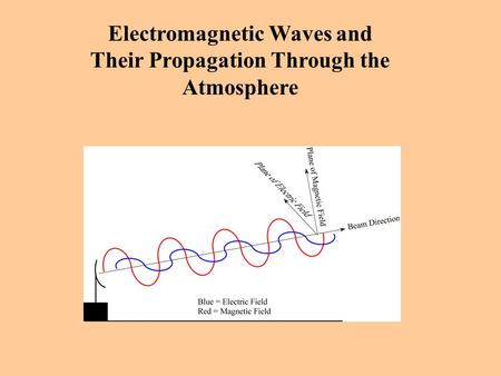 Electromagnetic Waves and Their Propagation Through the Atmosphere