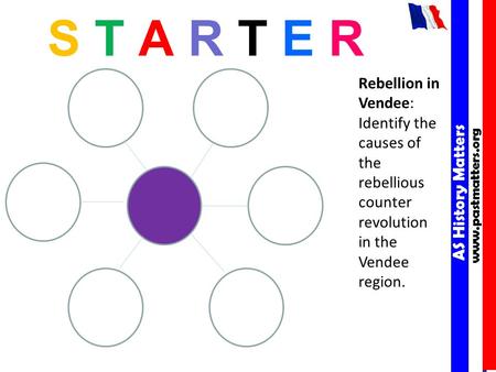 AS History Matters www.pastmatters.org AS History Matters www.pastmatters.org S T A R T E R Rebellion in Vendee: Identify the causes of the rebellious.