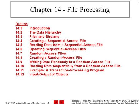  2003 Prentice Hall, Inc. All rights reserved. 1 Chapter 14 - File Processing Outline 14.1 Introduction 14.2 The Data Hierarchy 14.3 Files and Streams.