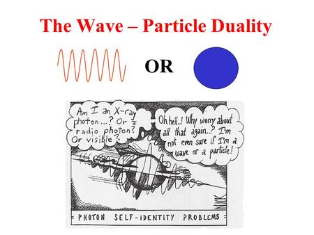 The Wave – Particle Duality OR. Light Waves Until about 1900, the classical wave theory of light described most observed phenomenon. Light waves: Characterized.