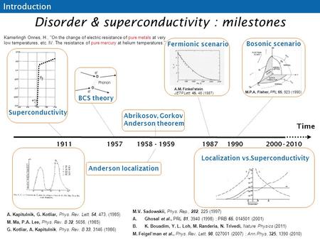 Superconductivity Introduction Disorder & superconductivity : milestones BCS theory Anderson localization Abrikosov, Gorkov Anderson theorem 191119571958.