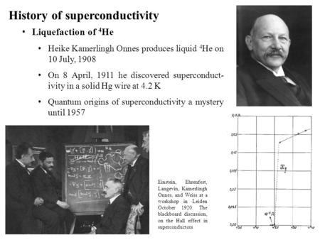 History of superconductivity