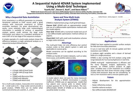 A Sequential Hybrid 4DVAR System Implemented Using a Multi-Grid Technique Yuanfu Xie 1, Steven E. Koch 1, and Steve Albers 1,2 1 NOAA Earth System Research.