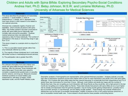 Children and Adults with Spina Bifida: Exploring Secondary Psycho-Social Conditions Andrea Hart, Ph.D. Betsy Johnson, M.S.W. and Lorraine McKelvey, Ph.D.