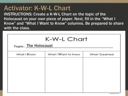 Activator: K-W-L Chart INSTRUCTIONS: Create a K-W-L Chart on the topic of the Holocaust on your own piece of paper. Next, fill in the “What I Know” and.