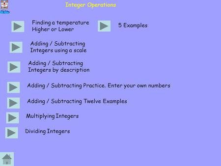 Integer Operations Finding a temperature Higher or Lower 5 Examples Adding / Subtracting Integers using a scale Adding / Subtracting Integers by description.