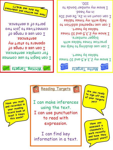 Have you read and recorded in your reading record book at least 3 times this week? Maths Targets I know my 2,3,4,5 and 10 times tables by heart. I can.