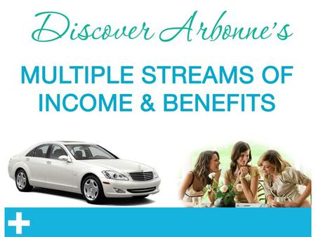 SHOW ME THE ARBONNE $$$ 1. 35% Retail Commission2. 15% override for preferred clients3. RSVP Bonuses4. Autoship Vouchers5. Overrides6. Manager Bonuses7.