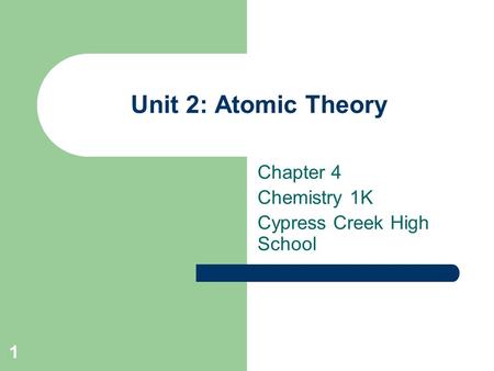 Chapter 4 Chemistry 1K Cypress Creek High School