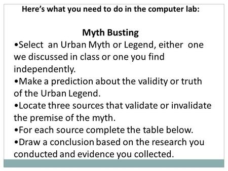 Here’s what you need to do in the computer lab: Myth Busting Select an Urban Myth or Legend, either one we discussed in class or one you find independently.