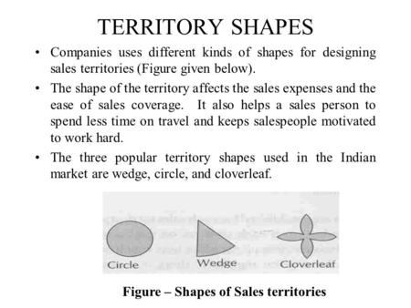 Figure – Shapes of Sales territories