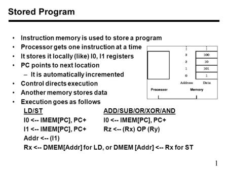 1 Instruction memory is used to store a program Processor gets one instruction at a time It stores it locally (like) I0, I1 registers PC points to next.