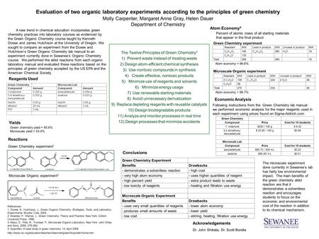 Evaluation of two organic laboratory experiments according to the principles of green chemistry Molly Carpenter, Margaret Anne Gray, Helen Dauer Department.